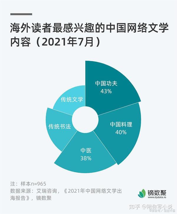 久久小说网免费下载站：盗版小说下载的风险与未来趋势