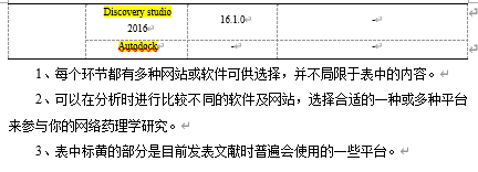 药理学题库下载免费版：资源获取、质量评估及学习策略