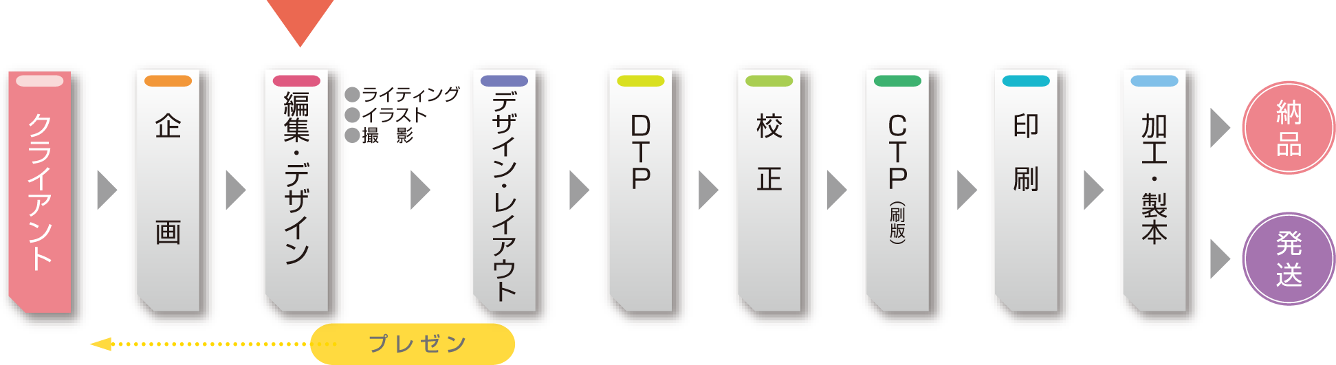 微信免费注册下载安装指南：快速上手及安全防范