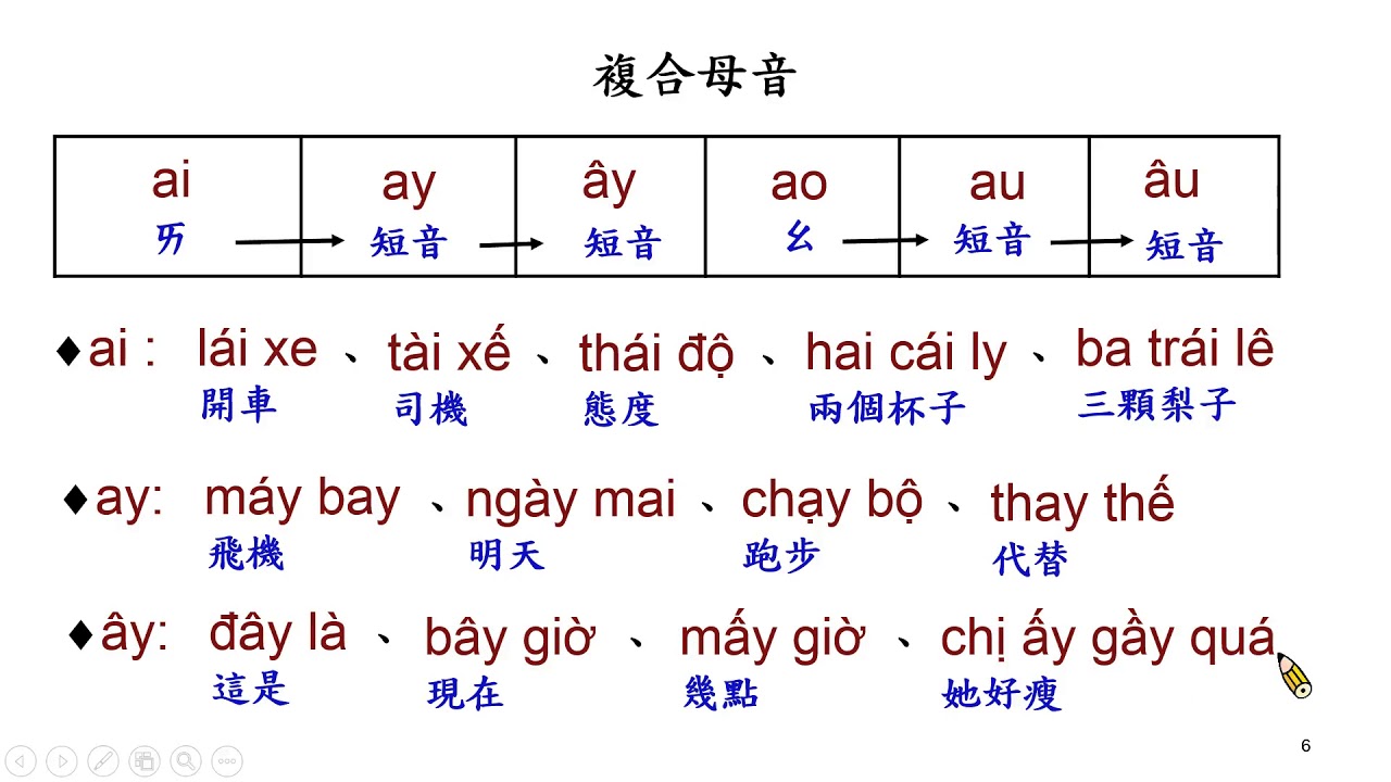 阿依莫越南鼓版免费下载：资源获取途径、优缺点分析及潜在风险