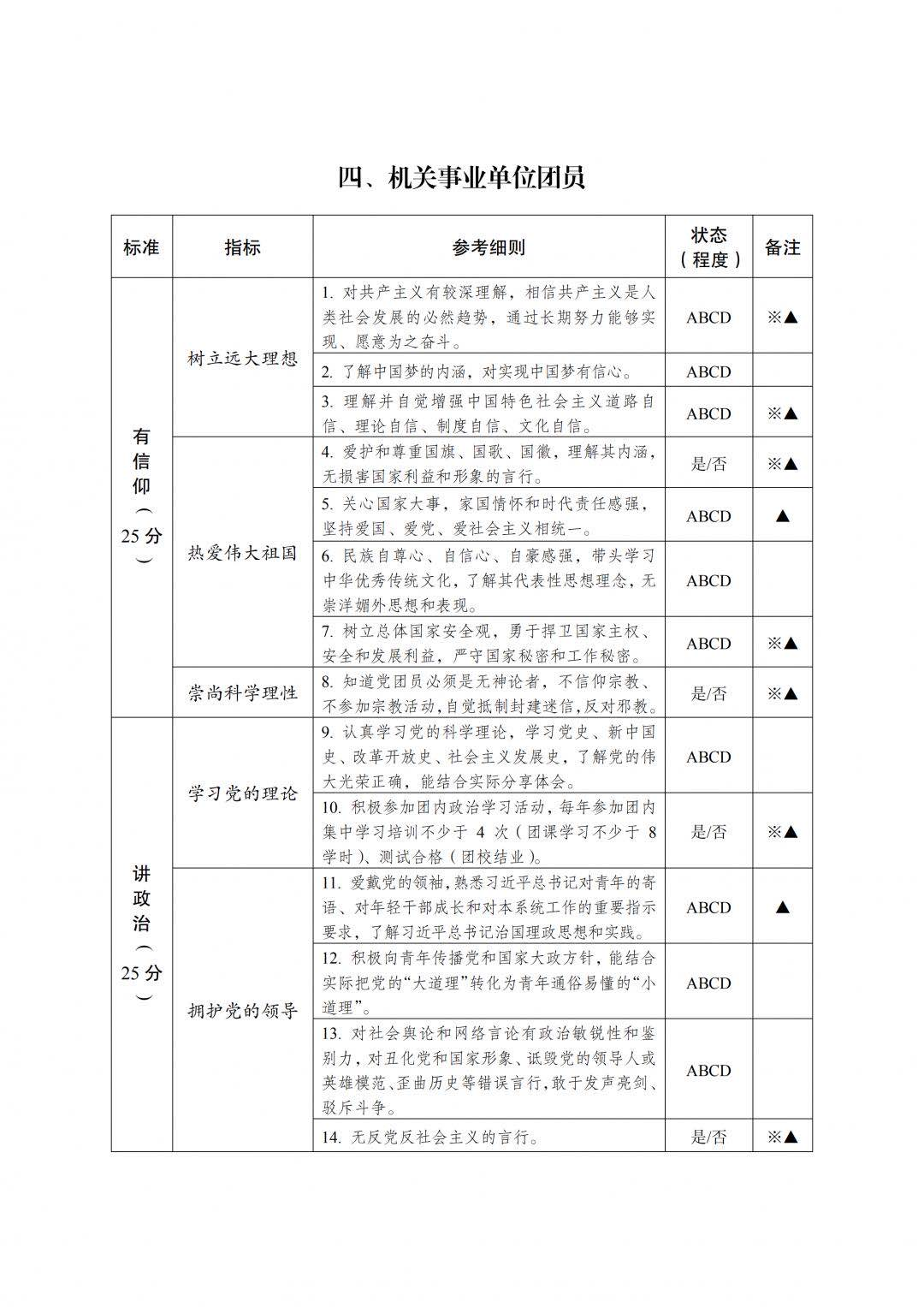 团员登记表模板免费下载：轻松获取、规范填写及注意事项详解