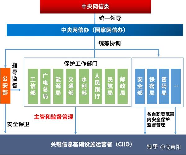 在线看叼嘿视频免费下载：风险与挑战并存的灰色地带