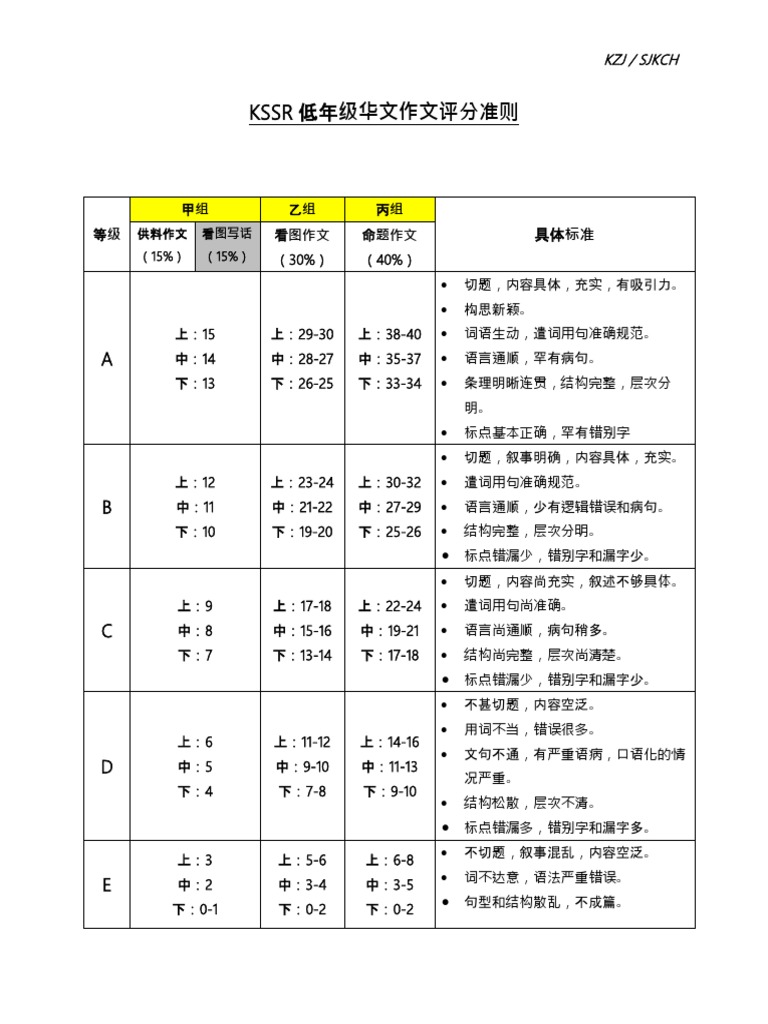 小度免费作文吧下载：资源获取、优缺点分析及未来展望