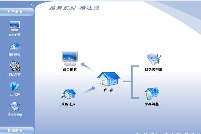 免费下载官网软件下载：安全、便捷与风险并存的抉择