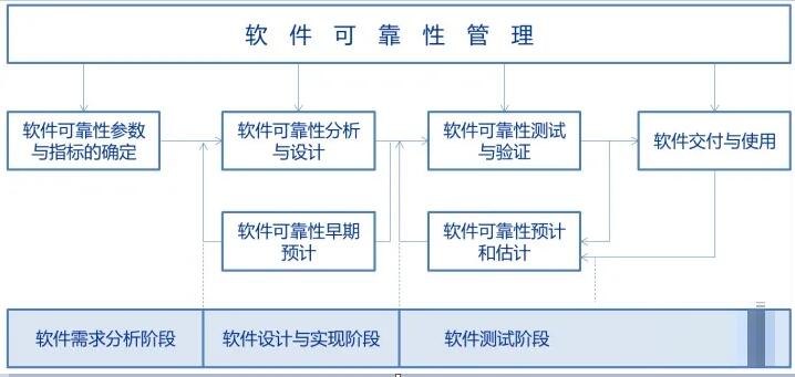 pyloris免费下载资源详解：风险、挑战与未来趋势