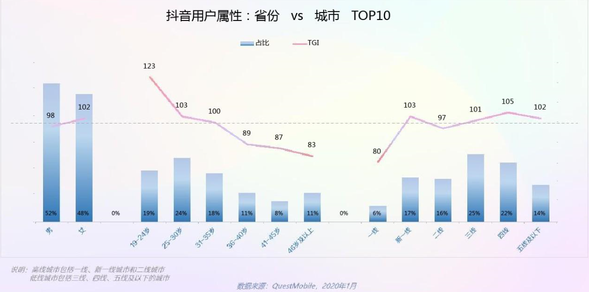 抖音直播免费版下载安装指南：功能详解及潜在风险提示