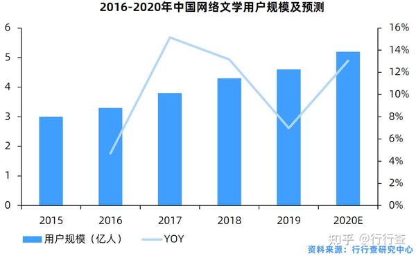 败疼小说免费下载百度云：危险、权益与发展趋势分析