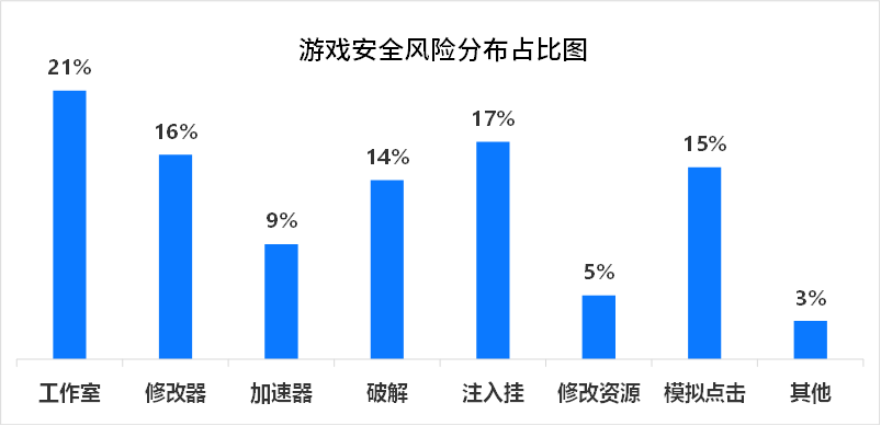 木偶人游戏免费下载安装攻略：详解热门游戏资源及潜在风险