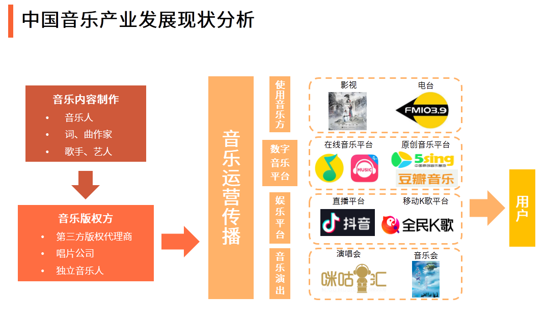 哪里下载歌免费下载？探秘正版与免费音乐资源的平衡点