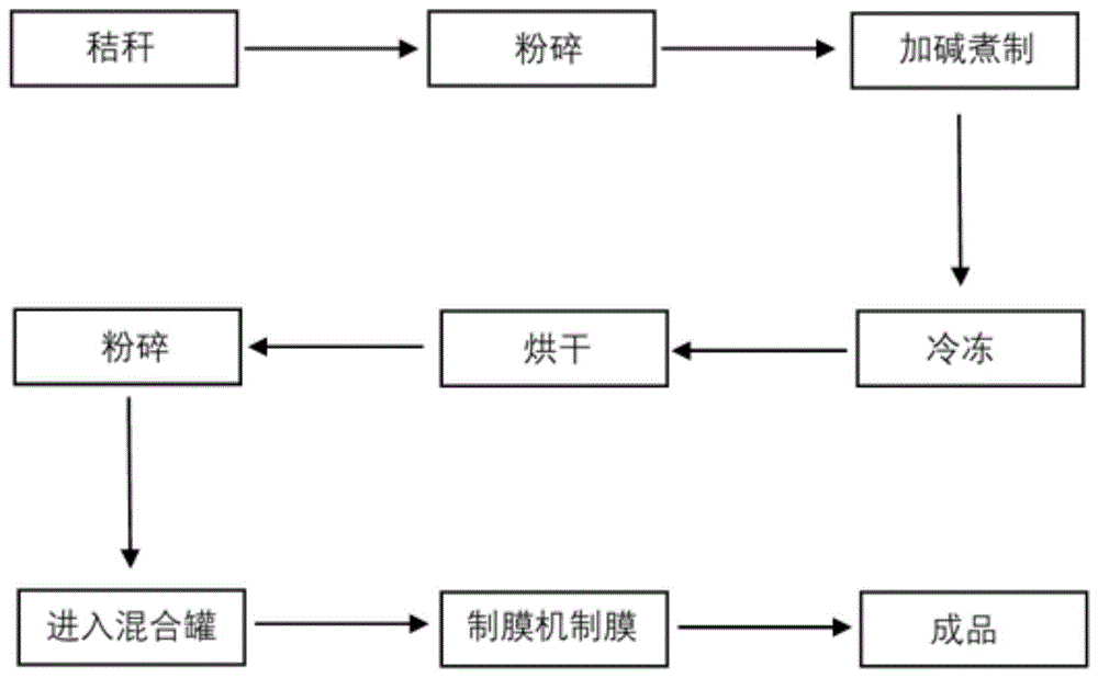 肥地免费下载：资源获取途径、风险评估及未来趋势详解