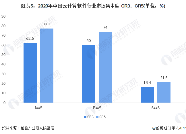 水印云软件免费版下载：功能、风险与未来趋势深度解析