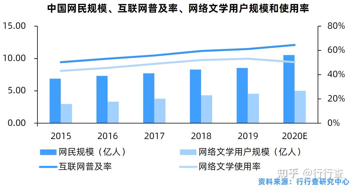 春光艳久小说网免费下载：资源获取、安全风险及未来发展趋势