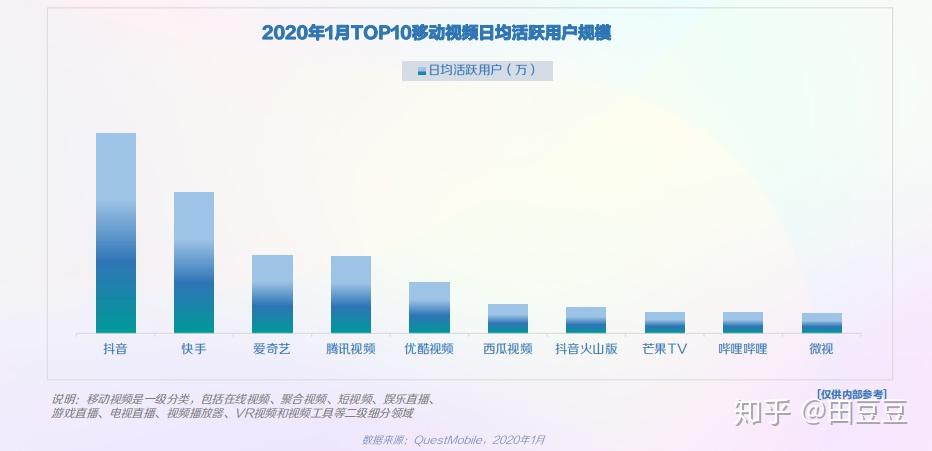 30秒背景音乐下载免费：资源获取、版权风险与未来趋势深度解析