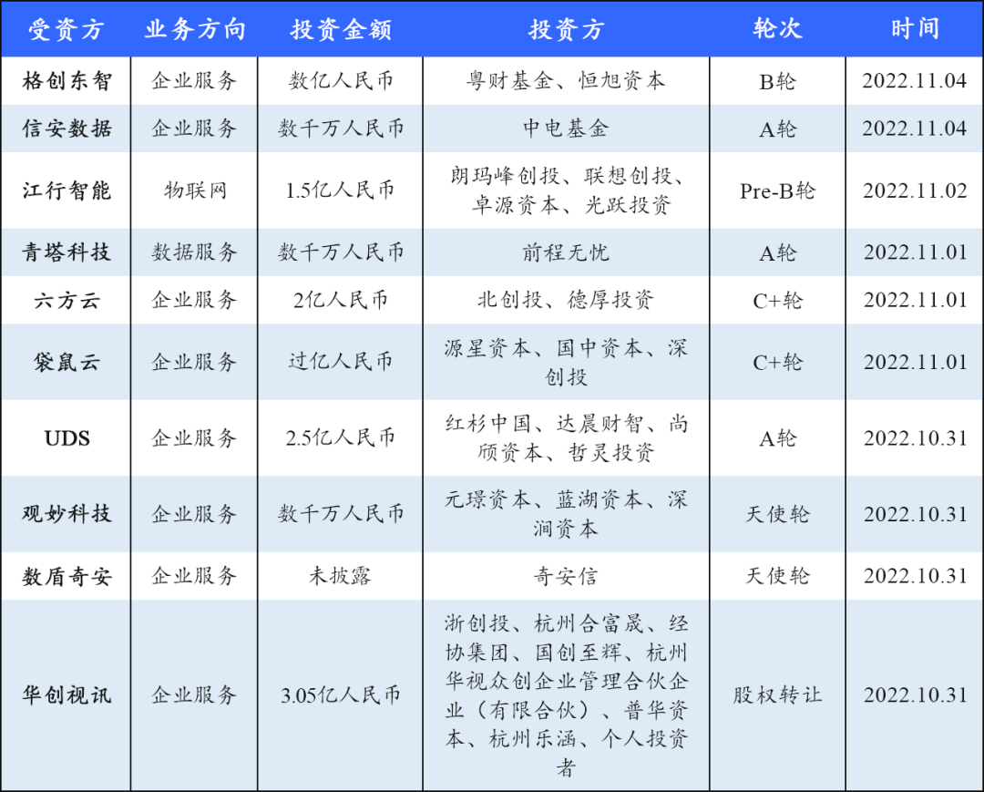 我的周报完整版免费下载：高效办公的利器及潜在风险