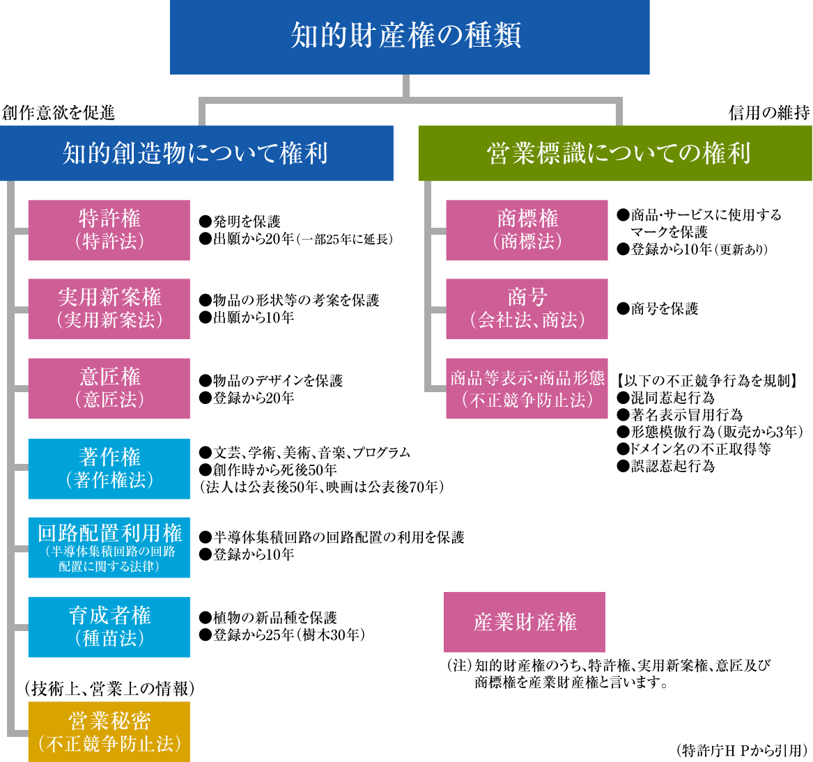 影视资源 第6页