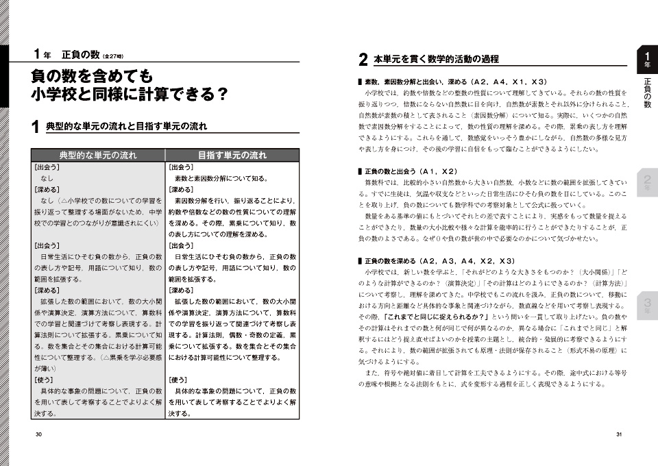 下载免费高中数学课本：资源获取途径、优缺点分析及使用风险