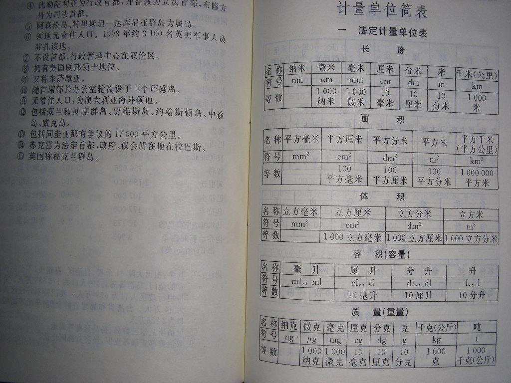 计量单位换算表免费下载：实用指南及潜在风险分析