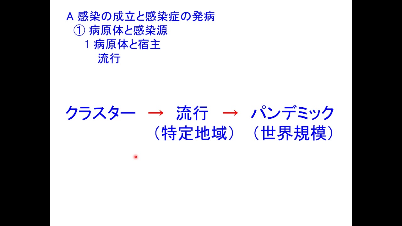 免费获取传染病学网课：资源、质量与风险并存的下载途径