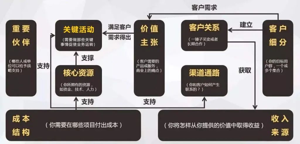 悟免费下载：资源获取途径、潜在风险及未来发展趋势详解