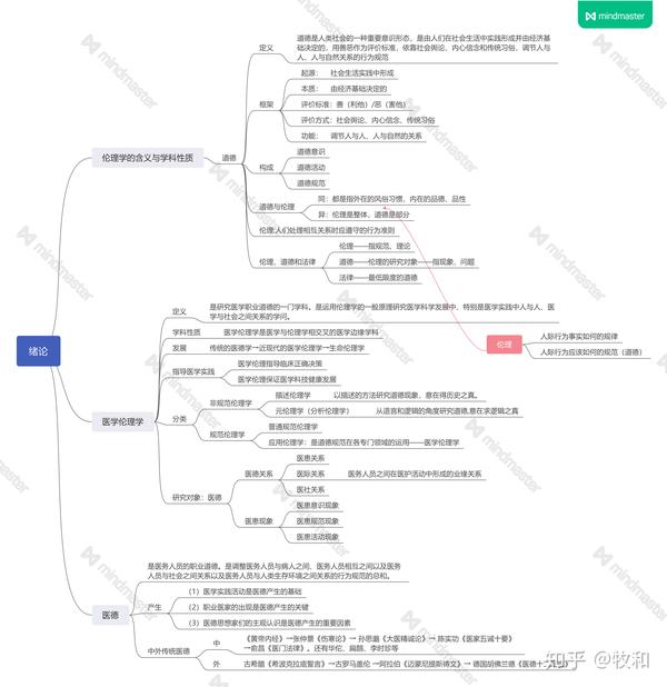 无码3P视频免费下载：风险与挑战深度解析