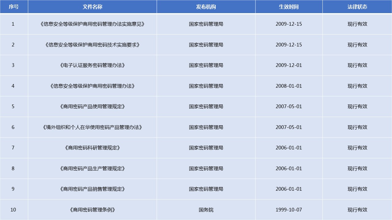 真正女无障无抑免费下载的安全风险与法律问题