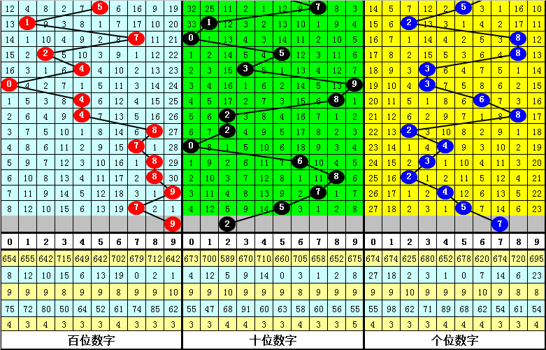 4位数开奖软件免费下载：风险与机遇并存的数字世界