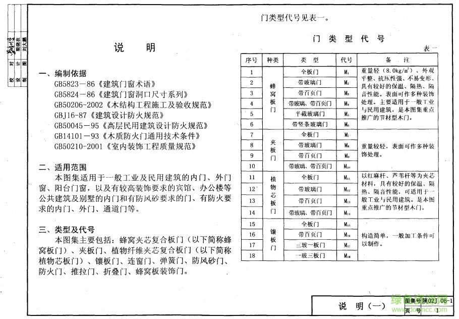 陕彰彰免费下载全场：精选资源和权益论述