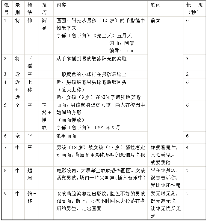 3分钟脚本模板免费下载：提升效率的实用指南及潜在风险