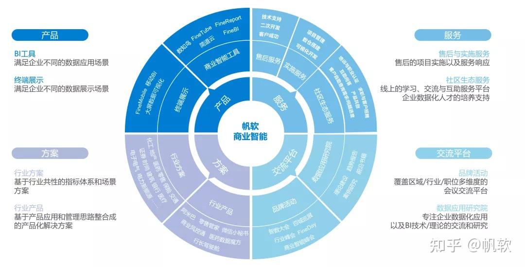 官眼免费下载：风险与挑战并存的软件资源获取途径