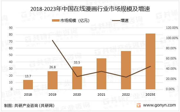 骚妖漫画免费破解版下载风险与挑战：安全性与合法性深度解析