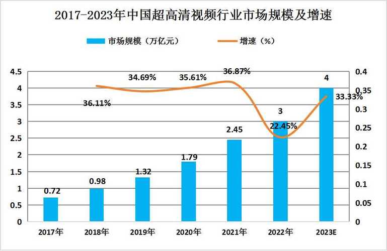 碰在线视频公开免费下载：风险与挑战并存的灰色地带