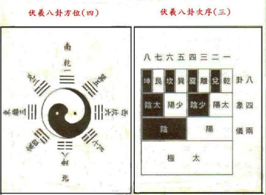 伏羲免费下载资源详解：版本差异、使用风险及未来展望