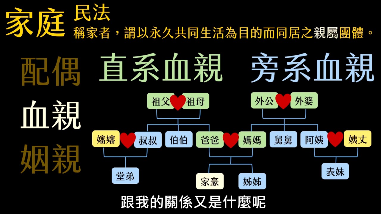 单身算姻免费下载安装：解释、利弊与隐患