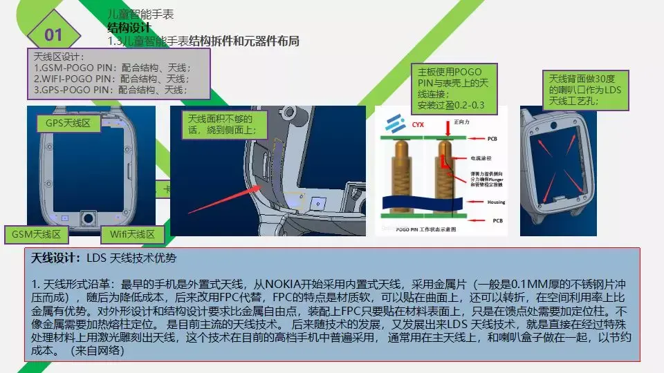 山涧清风 第20页