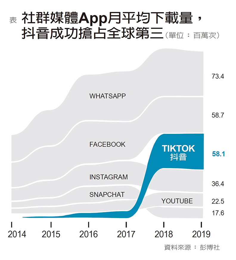 抖音电视剧全集下载免费？风险与挑战深度解析及安全下载指南