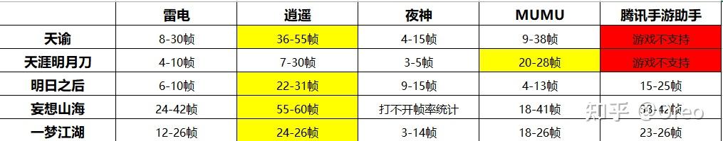 免费三十六计手机版下载：策略博弈手游推荐及风险防范指南