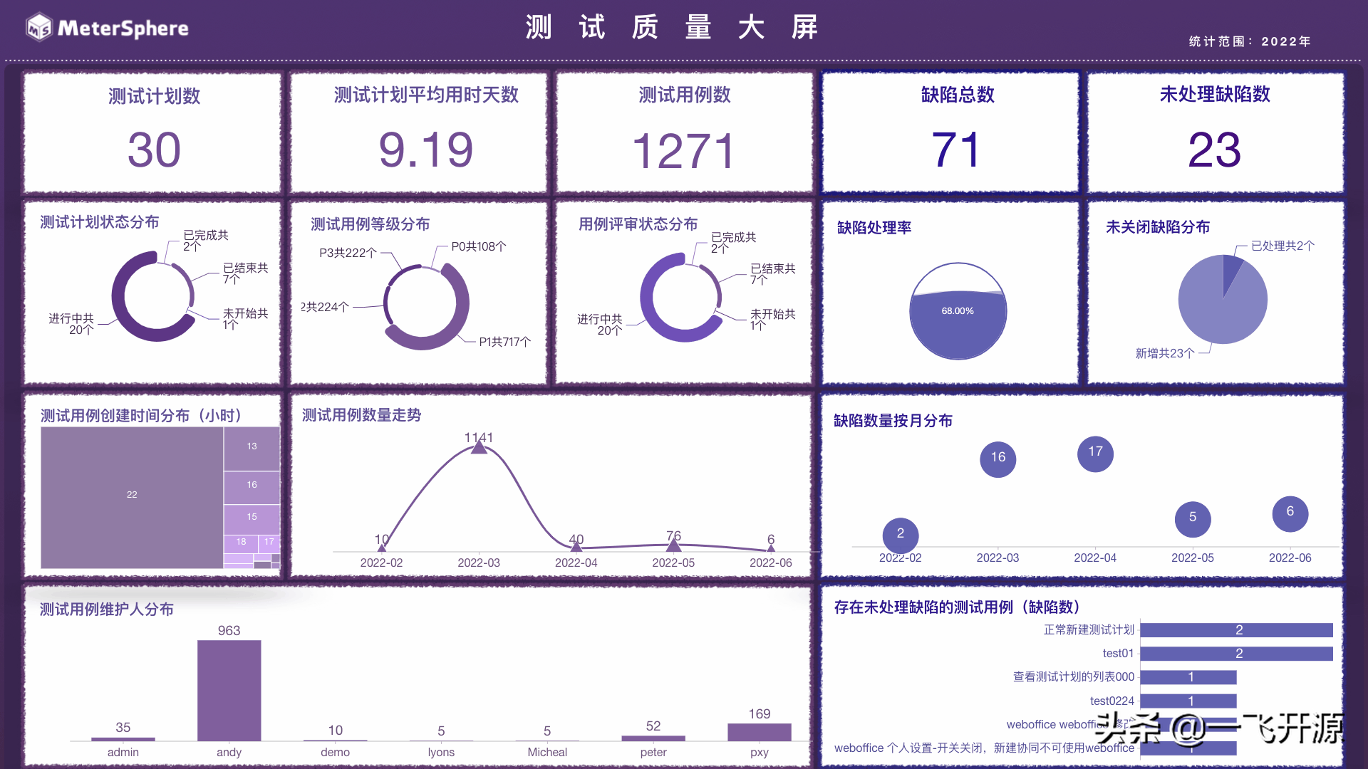 LR免费下载资源详解：风险、渠道与未来趋势