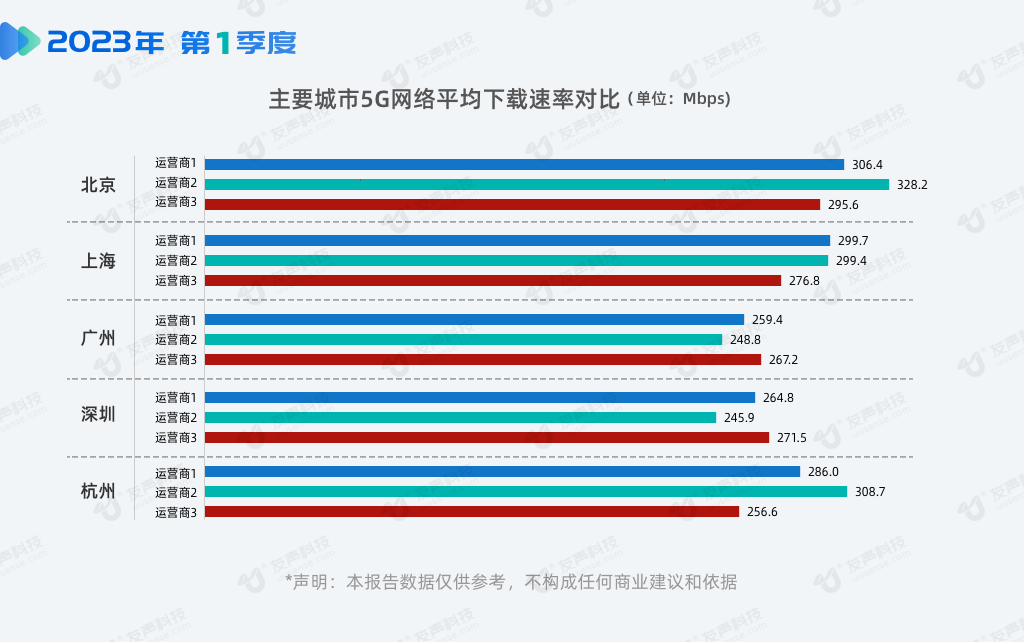 爬穿陶东电视影免费下载完整版和网络上的安全问题