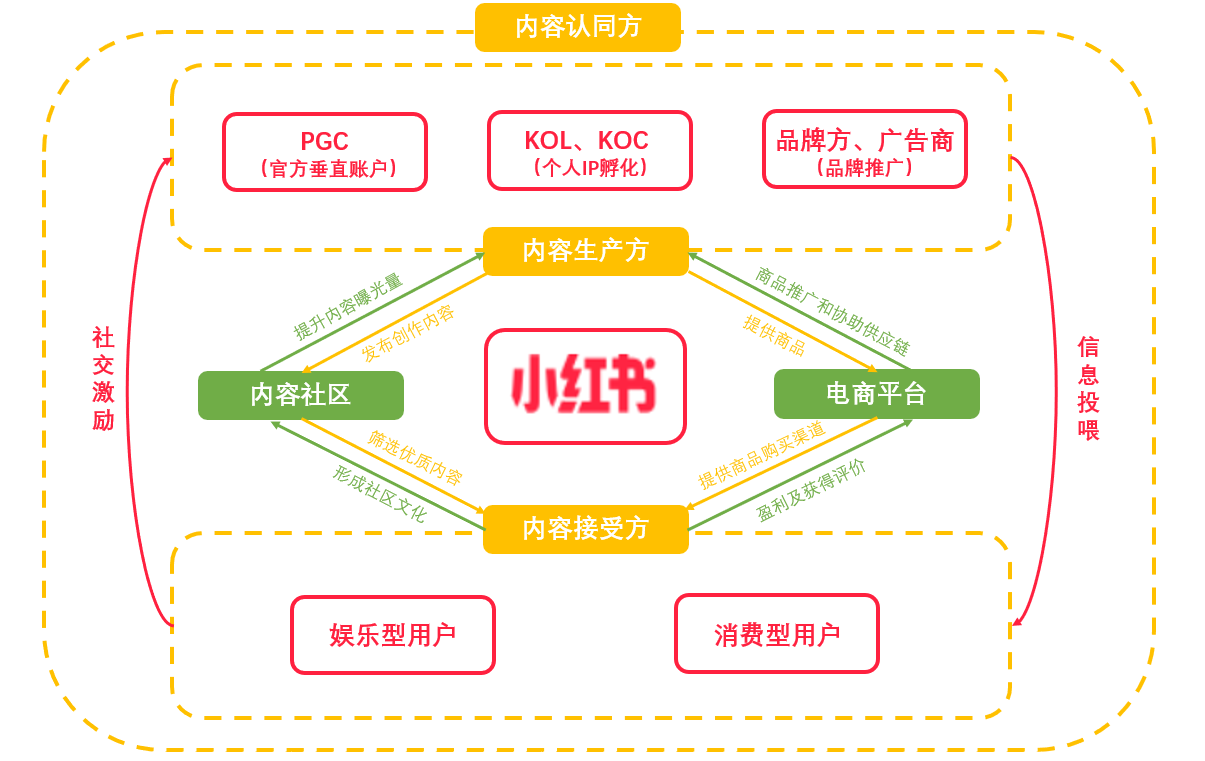 下载老歌音乐免费听歌曲：免费音乐平台及潜在风险深度解析