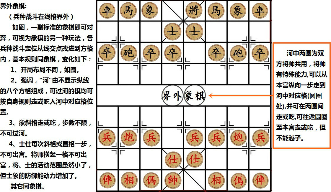 外星人象棋免费版下载：策略、挑战与未来趋势深度解析