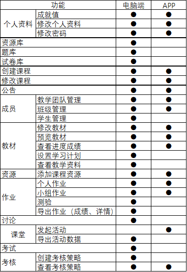 易经下载手机版免费下载：解读经典，开启智慧人生