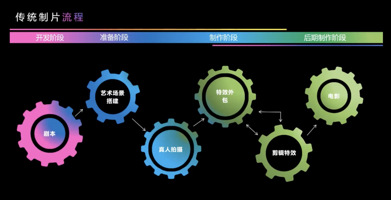 56电影网免费下载视频：风险与挑战并存的灰色地带