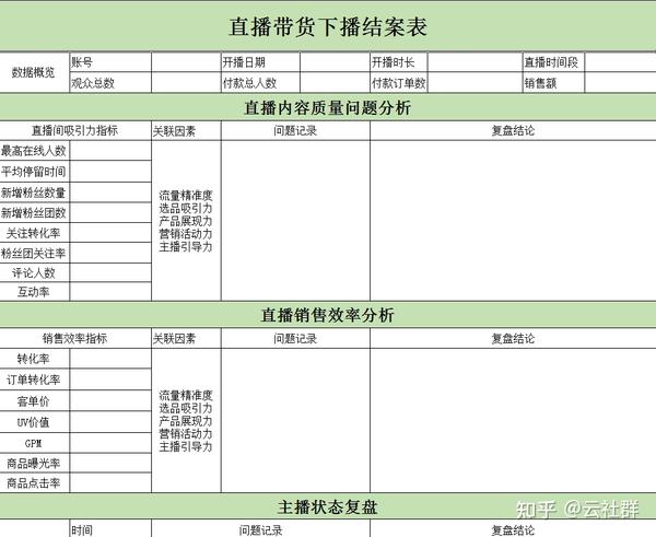 可约可空降直播下载免费：技术进展与安全障碍的细致分析