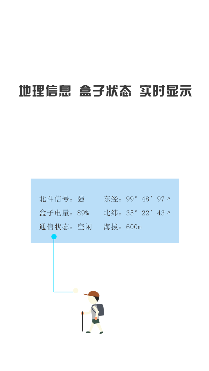 北斗3D软件下载免费吗？深度解析及下载途径指南