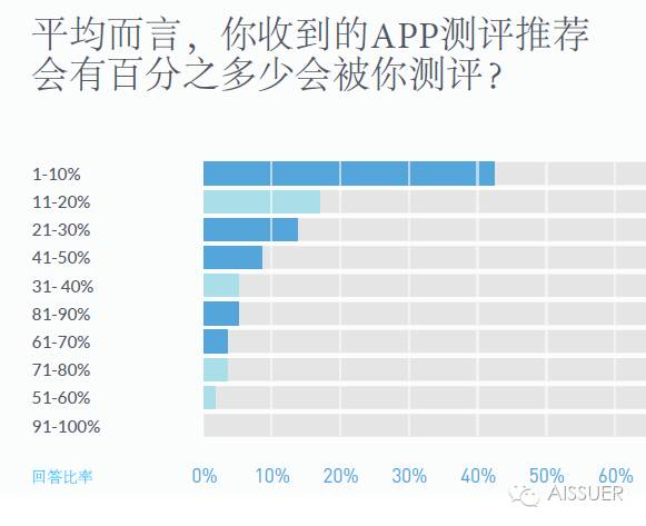 着陆App下载免费下载：深度解析及潜在风险