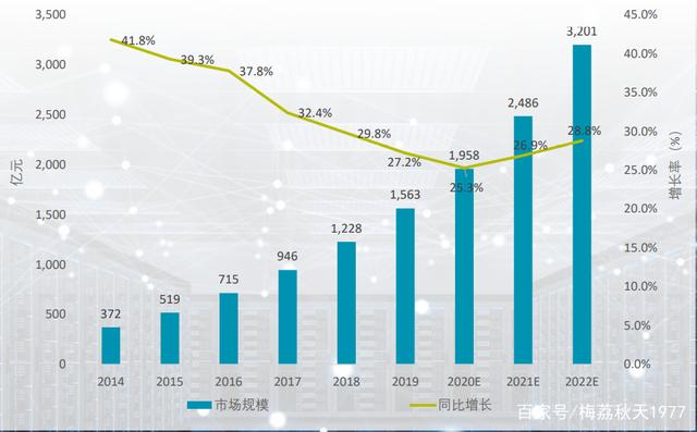 某度下载免费下载：安全性、效率和权益的综合论述