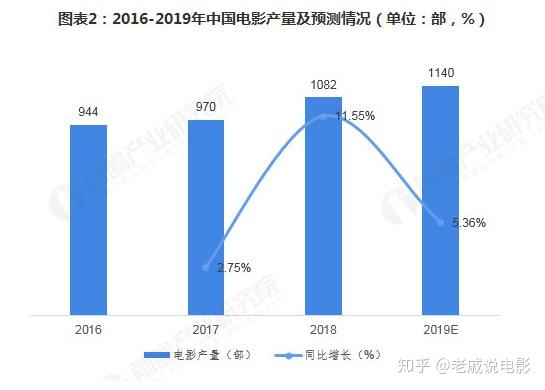 电视连续剧后宫免费下载：风险与挑战并存的灰色地带