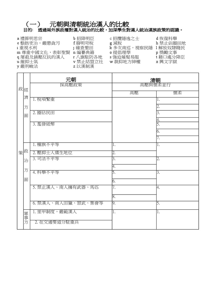 清史稿校对免费下载网站探析：资源获取、版本差异与学术价值