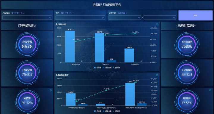 免费进销存软件下载：功能、风险与未来趋势详解