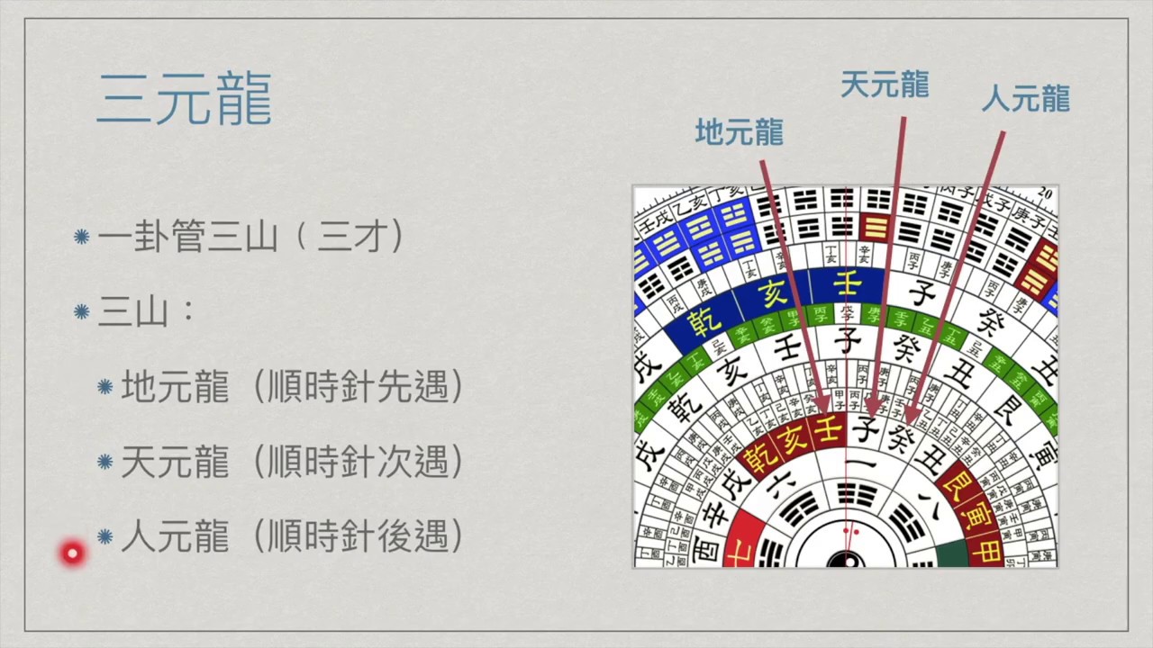 免费下载电子书《玄空秘诀》：解读其应用、风险及未来发展趋势